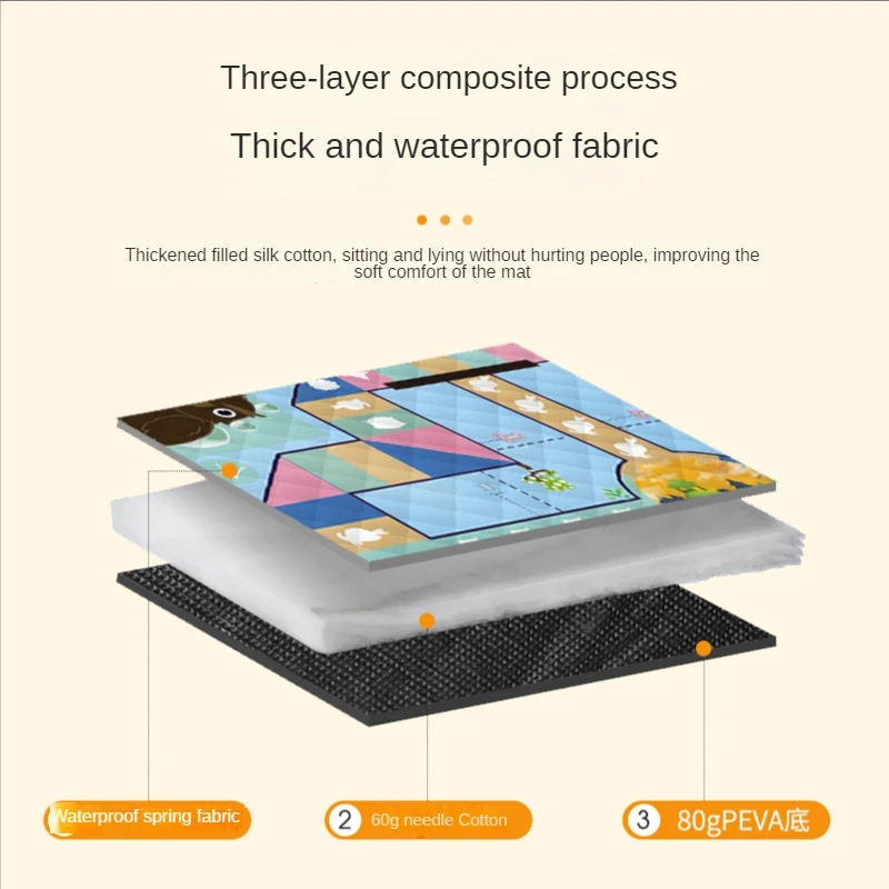 150*200CM Portable Picnic Mat  - Outdoor Camping Quilt 리뷰 및 가격