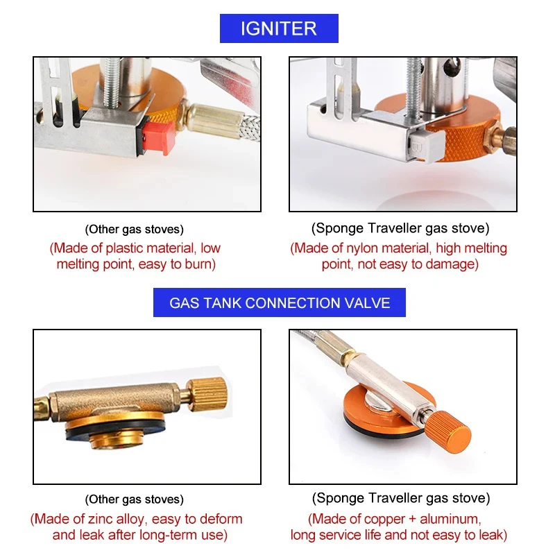 Camping Gas Stove Portable Fol - Outdoor Camping Heater For Tent 리뷰 및 가격